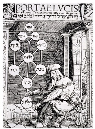 Jewish Cabbalist Holding a Sephiroth